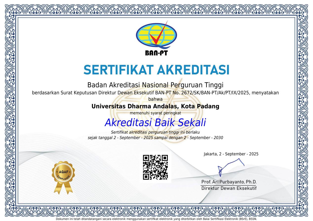 UNIDHA Raih Akreditasi Baik Sekali, Bukti Komitmen pada Mutu Pendidikan